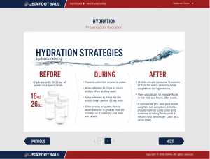USA Football Hydration chart